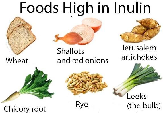 foods that contain inulin foods that contain inulin