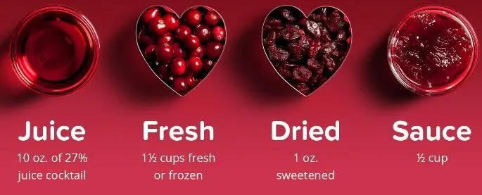 Cranberry Extract Powder application