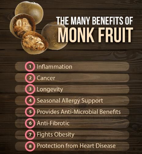 monk fruit powder bulk benefits monk fruit powder bulk benefits