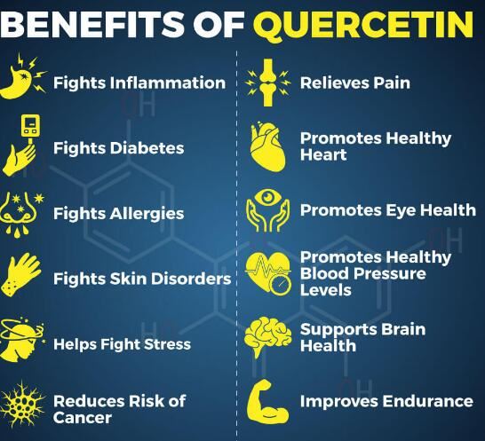 quercetin benefits